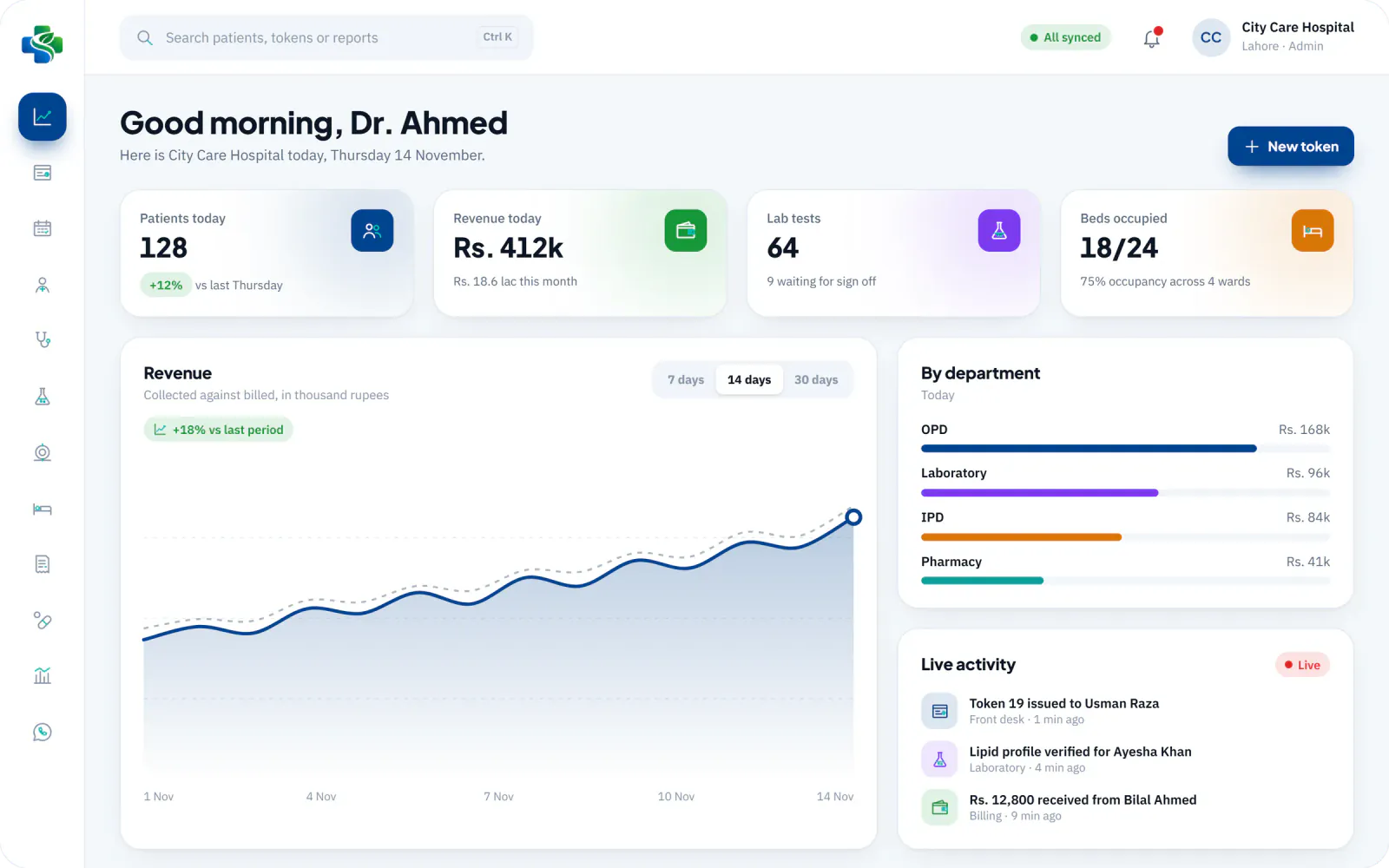 SehatMatrix dashboard with patient and revenue summaries